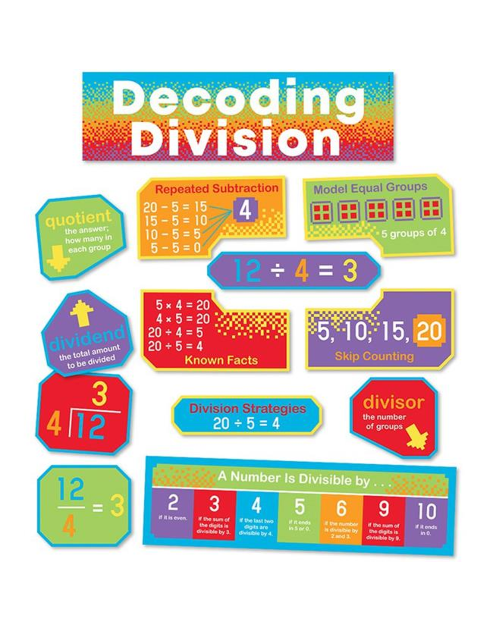 MINI  BULLETIN BOARD SET DECODING DIVISION