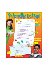 CHART: FRIENDLY LETTER