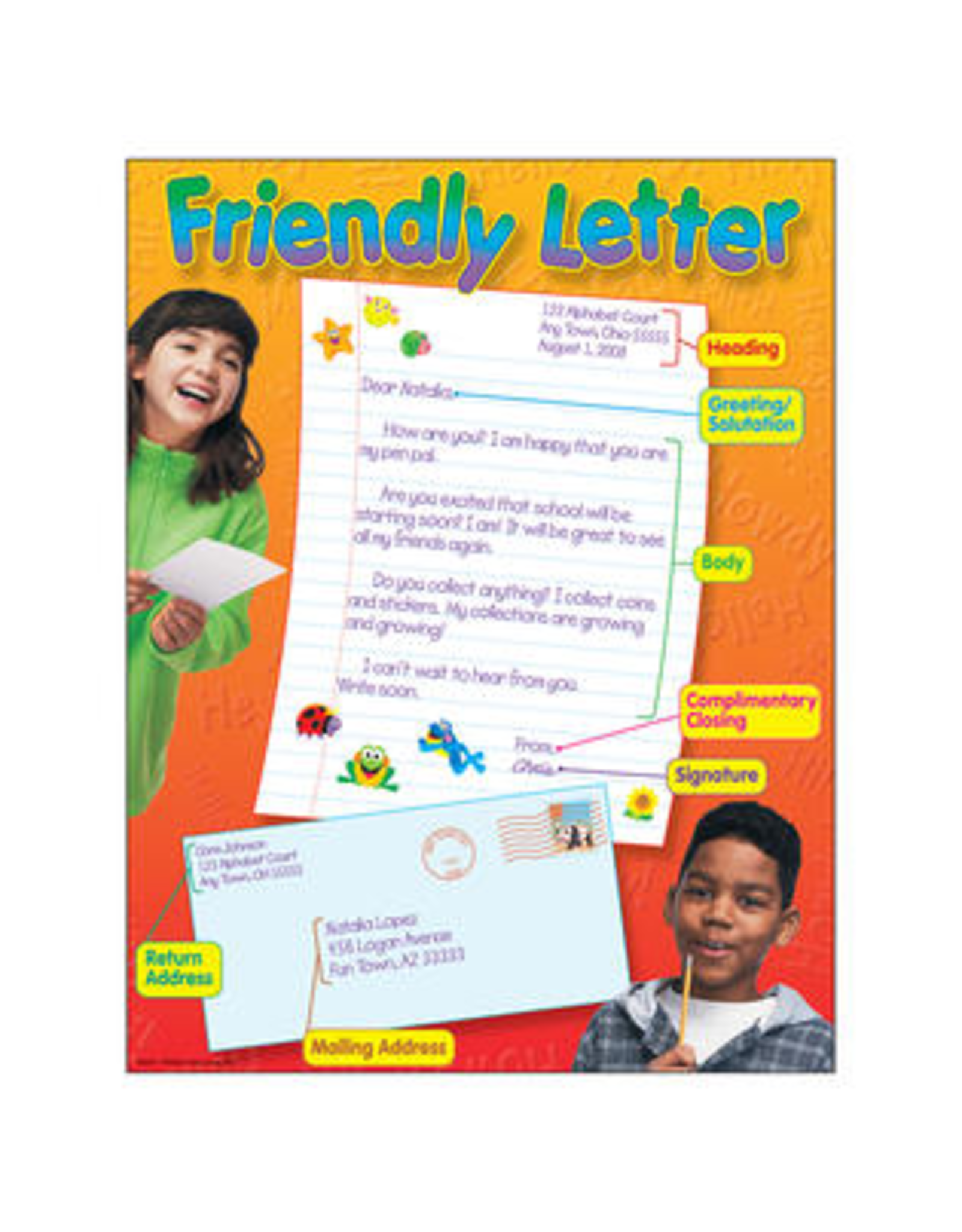 CHART: FRIENDLY LETTER