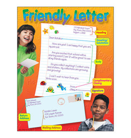 CHART: FRIENDLY LETTER