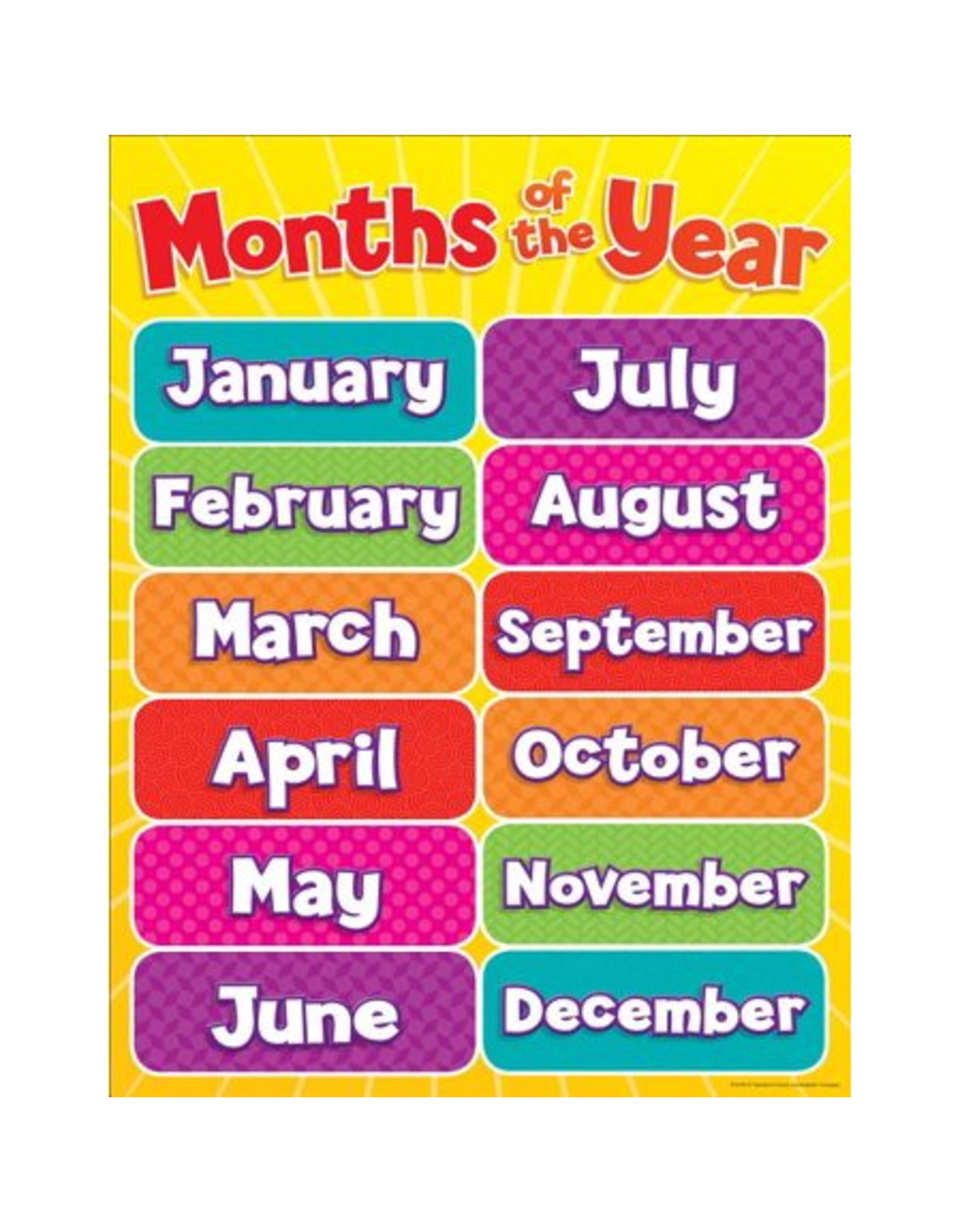 CHARTLET: MONTHS OF THE YEAR 17"x22"
