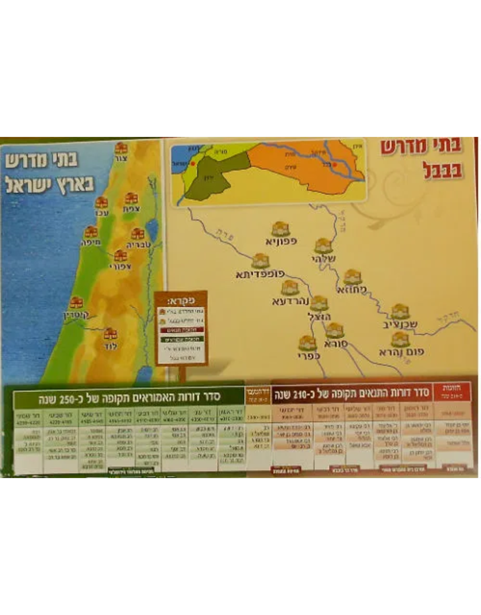 POSTER: BATEI MEDRASH IN BAVEL