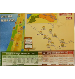 POSTER: BATEI MEDRASH IN BAVEL