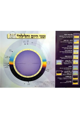 POSTER: ZMANIM YOM/ LAYLA