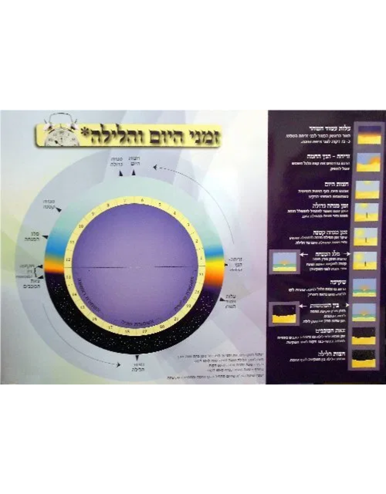 POSTER: ZMANIM YOM/ LAYLA