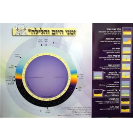 POSTER: ZMANIM YOM/ LAYLA