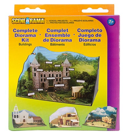 THE COMPLETE DIORAMA KIT