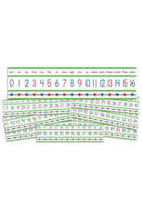 MINI BULLETIN BOARD SET NUMBER LINE 0-100