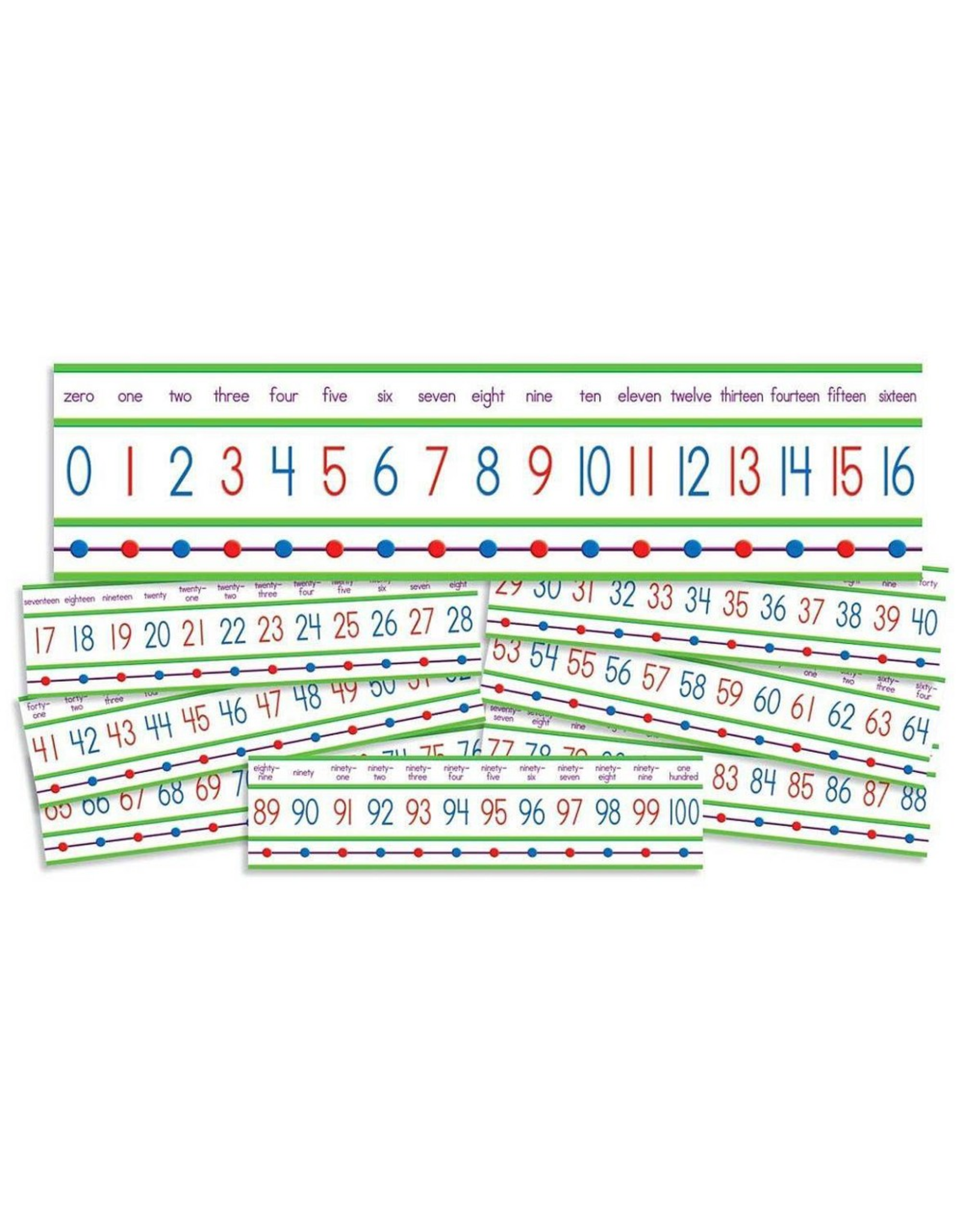 MINI BULLETIN BOARD SET NUMBER LINE 0-100