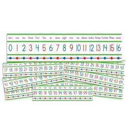 MINI BULLETIN BOARD SET NUMBER LINE 0-100