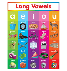 CHART -  LONG VOWELS 17"X22"