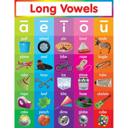 thumbnail image 2 of Crayola Alphabet Chart 2 of 14