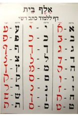 POSTER: ALEF BEIS PRINT & RASHI