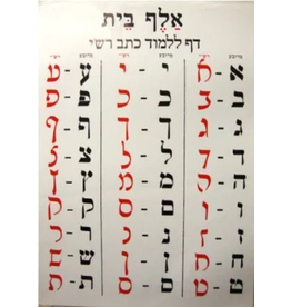 POSTER: ALEF BEIS PRINT & RASHI
