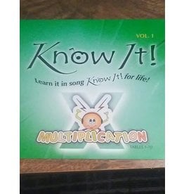 CD MULTIPLICATION-KNOW IT