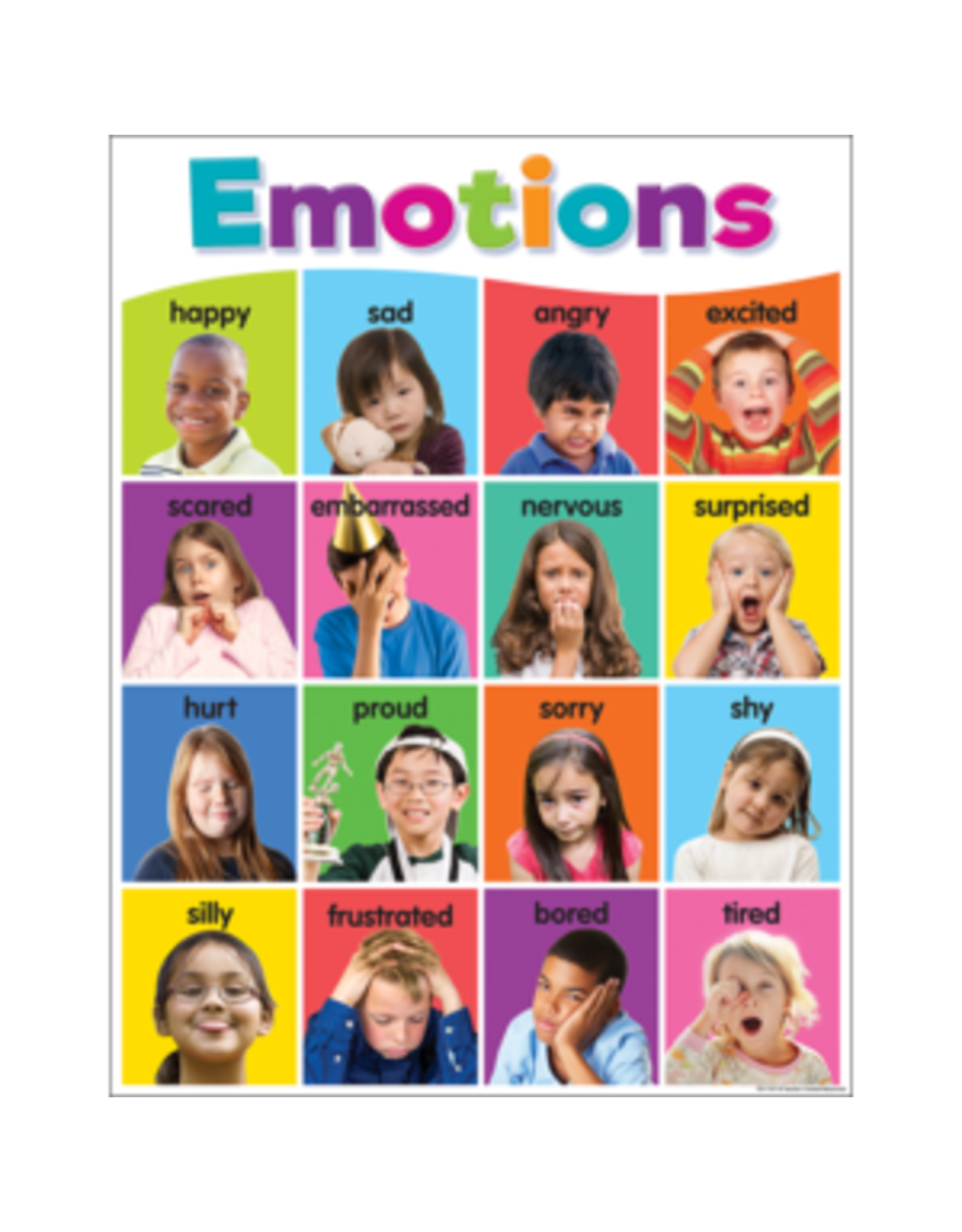 CHARTLET: EMOTIONS