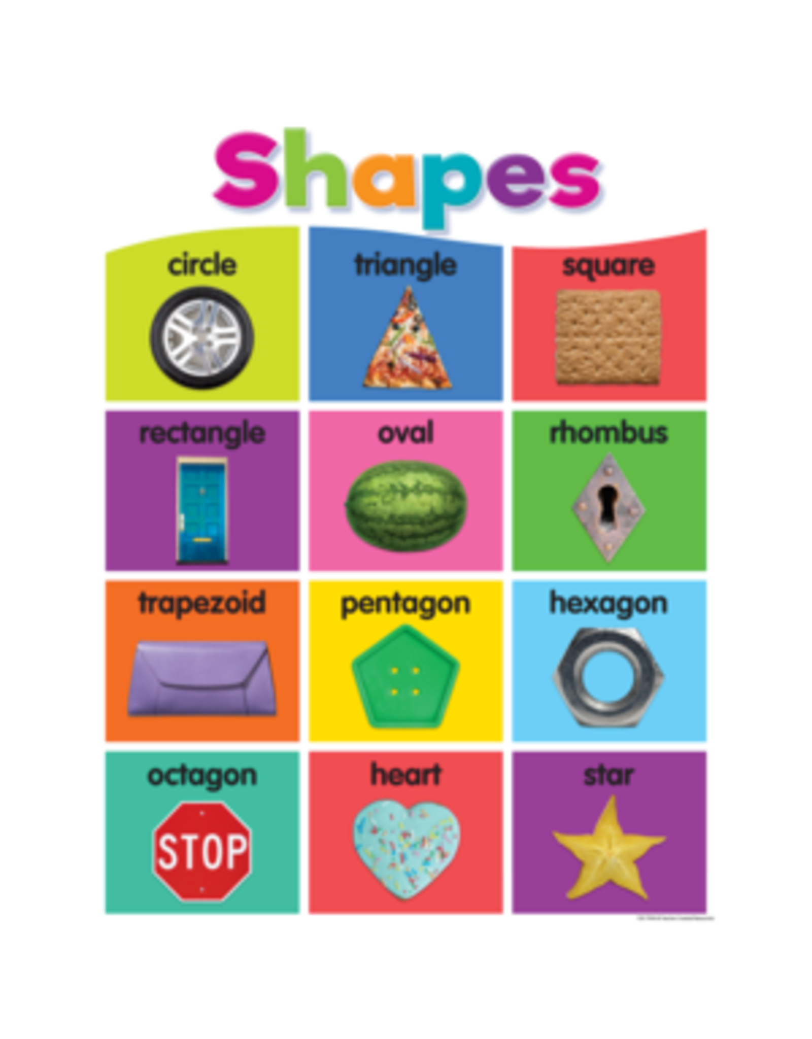 CHARTLET: SHAPES 17"X22"
