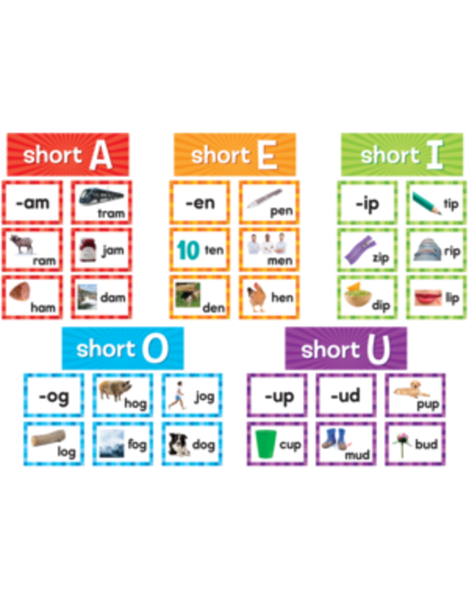 SHORT VOWEL POCKET CHART CARDS