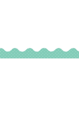SCALLOPED BORDER : MINT GREEN W/ POLKA DOTS - 2 3/4"X37'