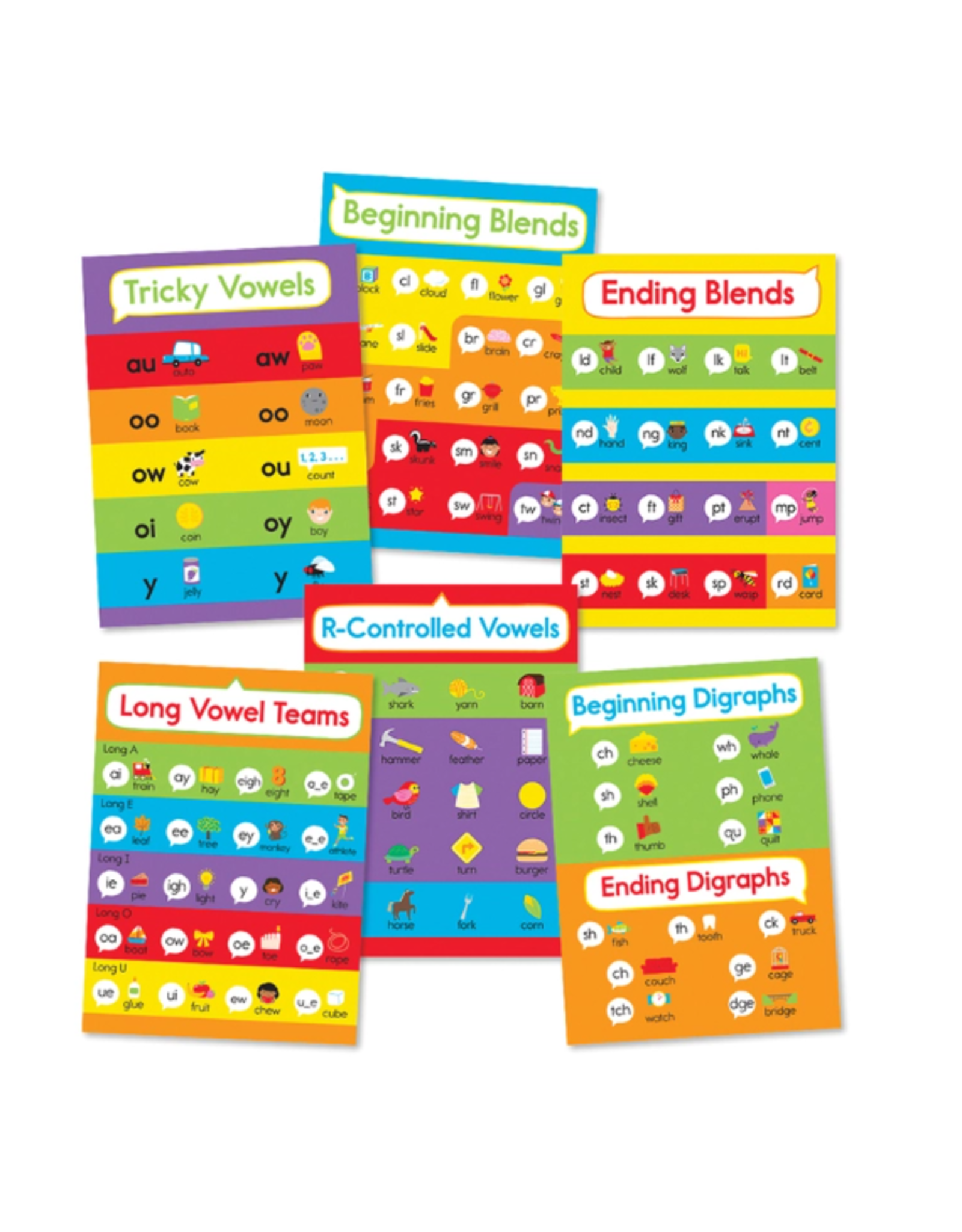 BULLETIN BOARD SET: PHONICS