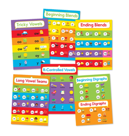 BULLETIN BOARD SET: PHONICS