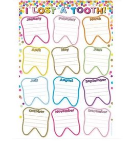 POLY CHART: LOST TOOTH CONFETTI 13"X19"