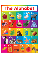 CHARTLET: ALPHABET WITH PICTURES 17"X22"