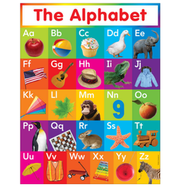 CHARTLET: ALPHABET WITH PICTURES 17"X22"