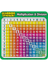 LEARNING STICKER: MULTIPLICATION AND DIVISION