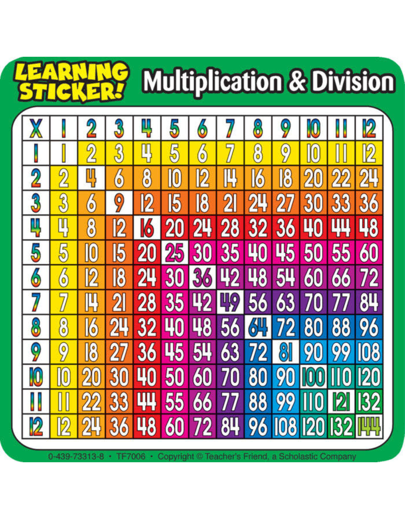 LEARNING STICKER: MULTIPLICATION AND DIVISION