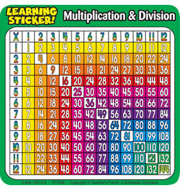 LEARNING STICKER: MULTIPLICATION AND DIVISION