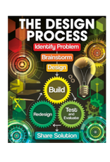 CHARTLET: THE DESIGN PROCESS