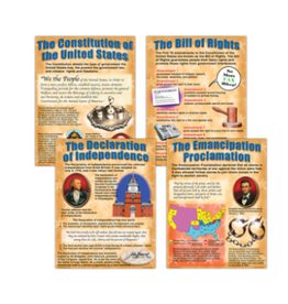 POSTER SET: IMPORTANT U.S. DOCUMENTS