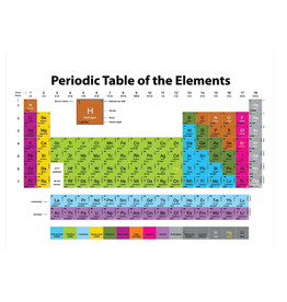 POLY CHART PERIODIC TABLE OF ELEMENTS  13"X19"