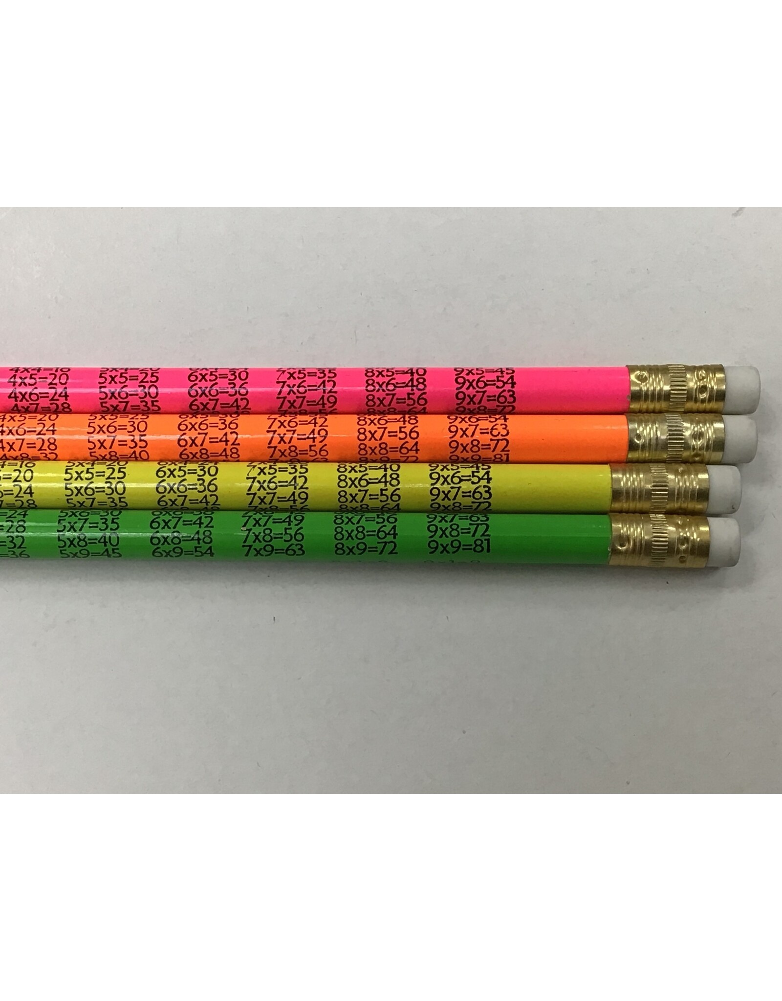 PENCIL: MULTIPLICATION