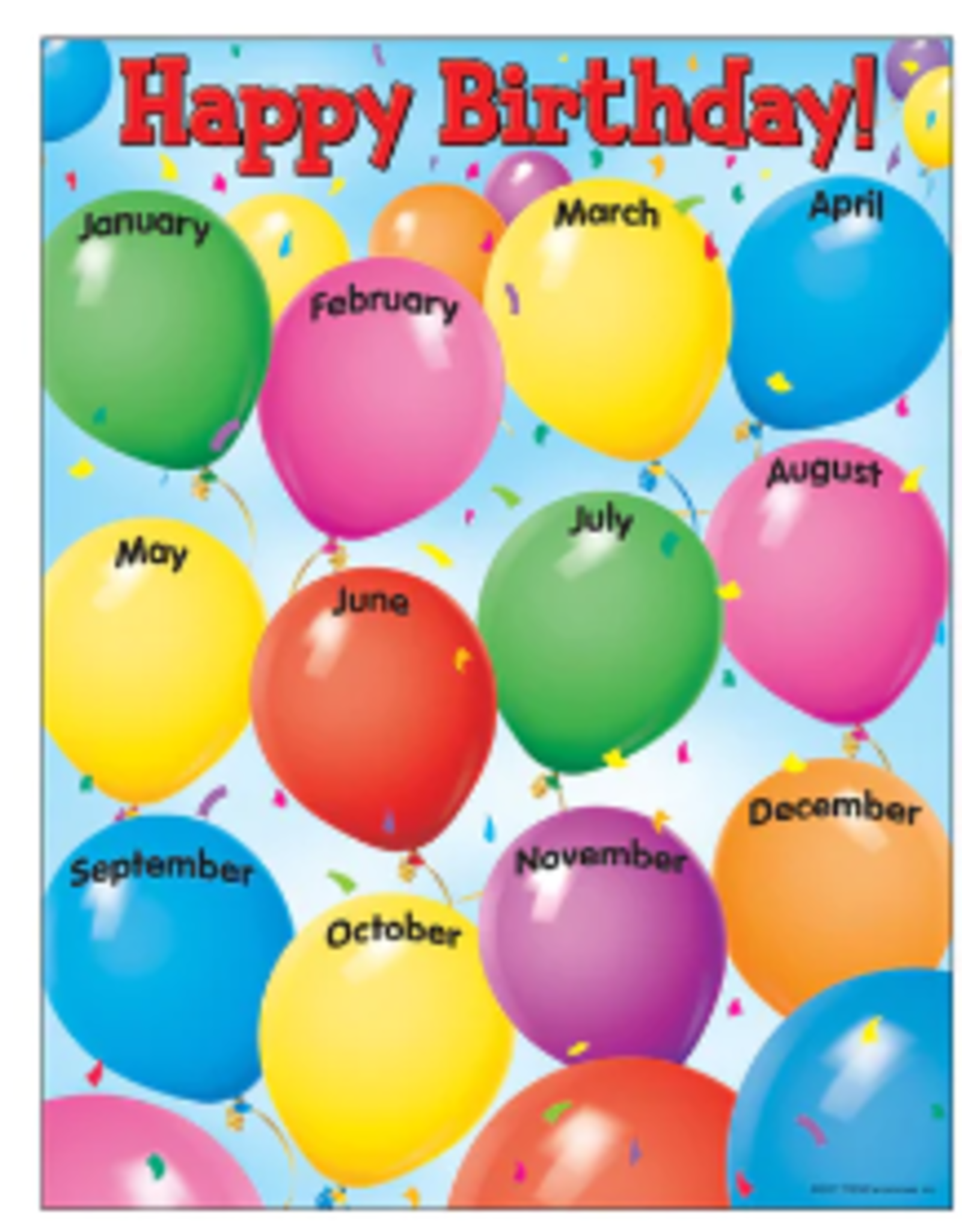 CHARTLET HAPPY BIRTHDAY BALLOONS 17"X22"