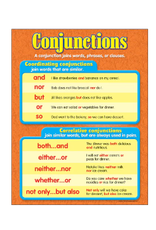 CHARTLET CONJUNCTIONS 17"X22"