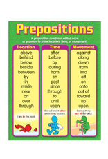 CHARTLET PREPOSITIONS 17"X22"