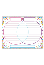 SMART POLY CHART VENN DIAGRAM DRY ERASE 17"X 22"