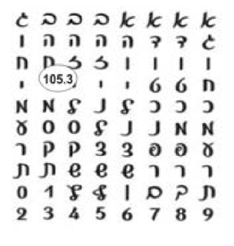 STICKER ALEF BEIS SCRIPT BLACK AND WHITE - 10 SHEETS