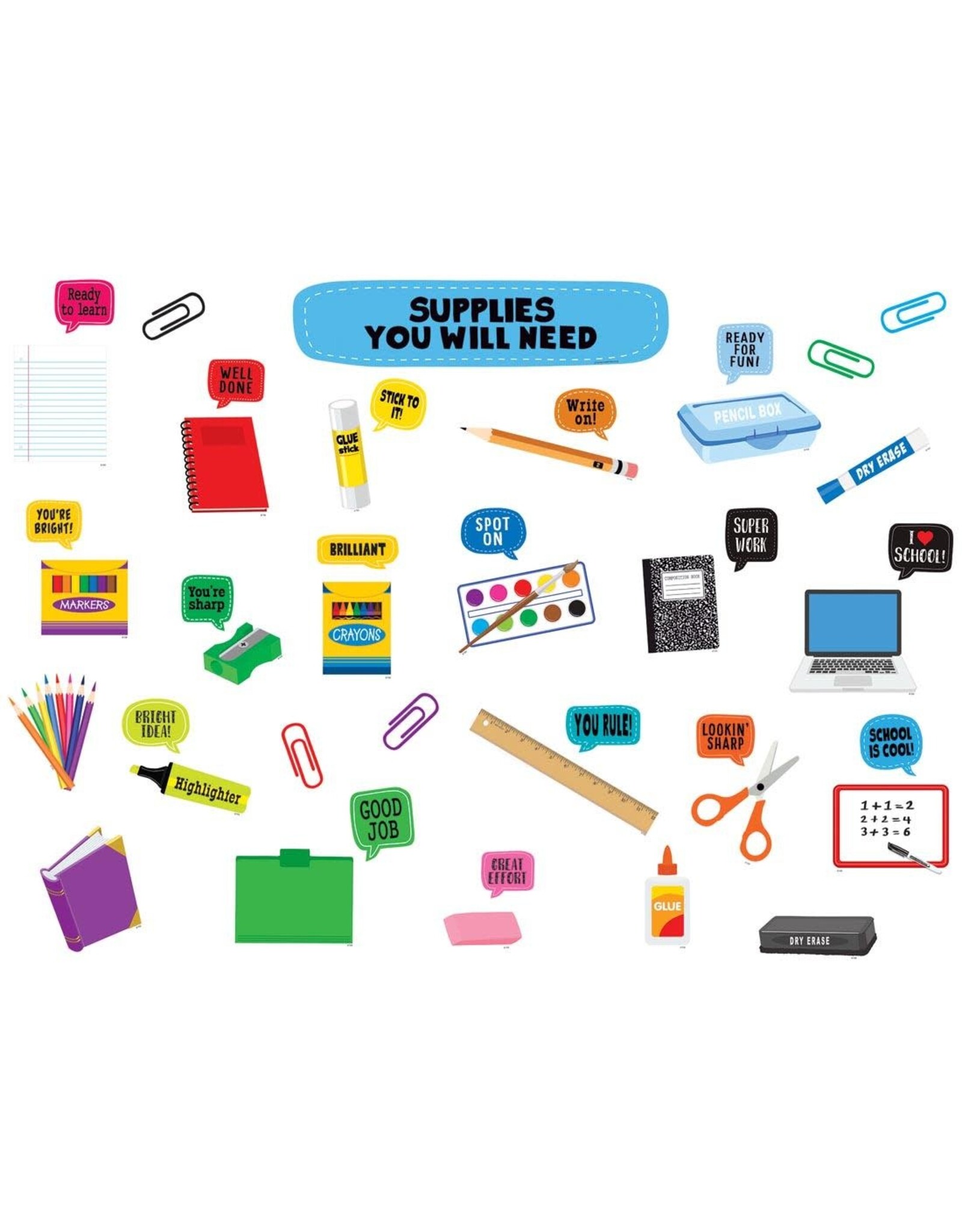 MINI BULLETIN BOARD SET:  SUPPLIES YOU WILL NEED