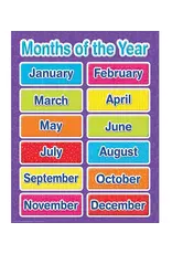 CHARTLET: MONTHS OF THE YEAR 17"x22"