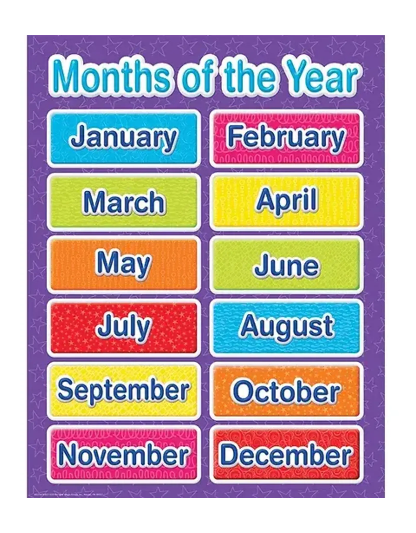 CHARTLET: MONTHS OF THE YEAR 17"x22"