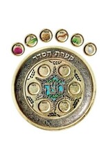 POSTER : INTERACTIVE SEDER PLATE