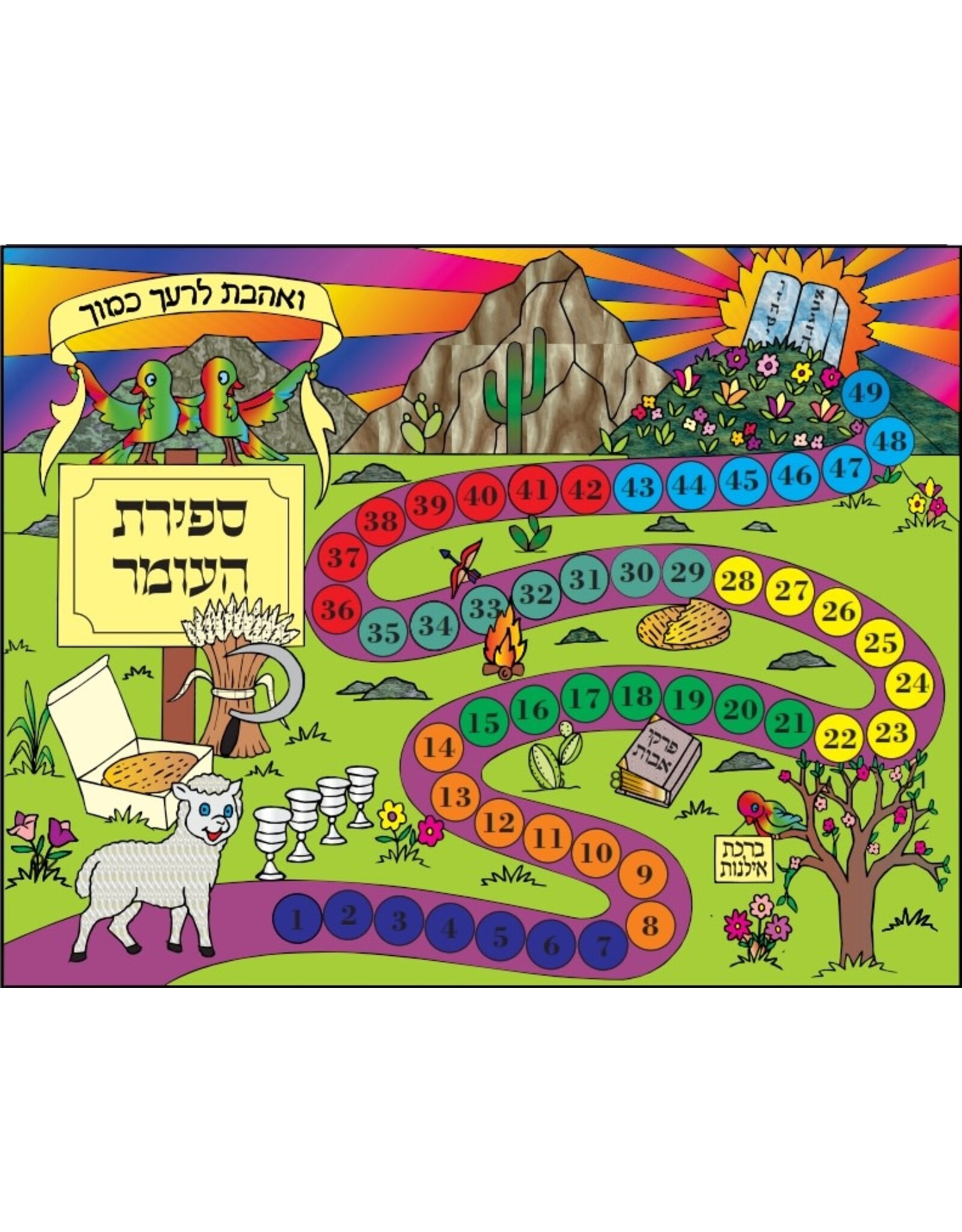 incento magic CHART: SEFIRAS HA'OMER COUNTING CHART WITH LUCHOS STICKERS