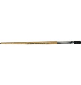BRUSH -  FLAT EASEL SHORT HANDLE 1/4"