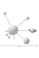 STYROFOAM SOLAR SYSTEM KIT