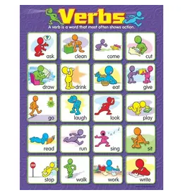 POSTER: VERBS WITH PICTURES 17"X22"