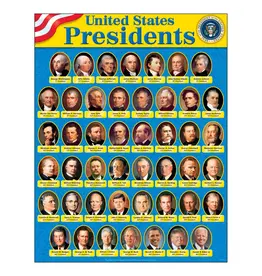LEARNING CHART: U.S. PRESIDENTS 17"X22"