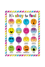 CHARTLET ITS OK TO FEEL 17"X22"